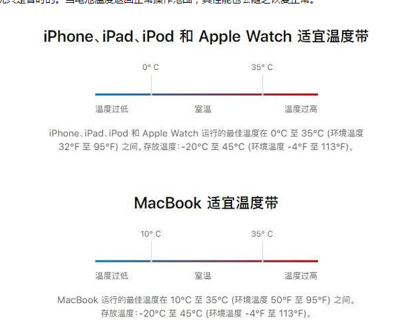 天峨苹果13维修分享iPhone 13耗电越来越快怎么办 