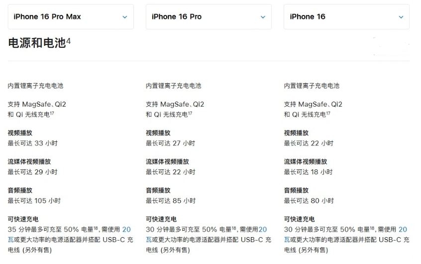 天峨苹果手机维修分享 iPhone 16 目前实测充电峰值功率不超过 39W 